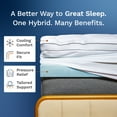 thumbnail image 4 of Viscosoft Hybrid Lux Dual Layer Mattress Topper - Cal King Size – 4 Inch - CertiPUR-US Certified Gel Memory Foam, 4 of 9