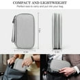 thumbnail image 6 of Miroddi Travel Cable Organizer, Double Layerd Electronics Organizer Waterproof Cable Storage Bag with Zipper, 6 of 8