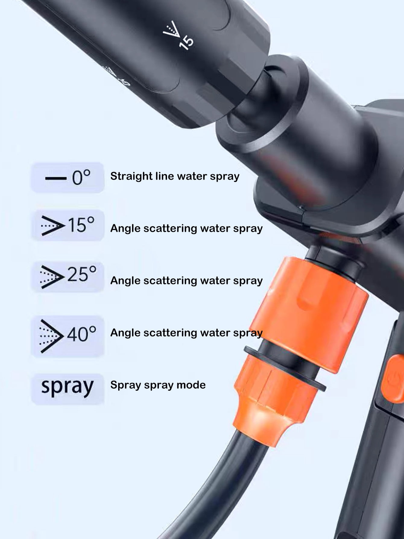 AKKHOO Cordless Pressure Washer 860PSI 1GPM, 3-Cell Battery Included, 5-in-1 Nozzle & 16.4ft Hose, Portable Power Cleaner for Car, Patio, Driveway