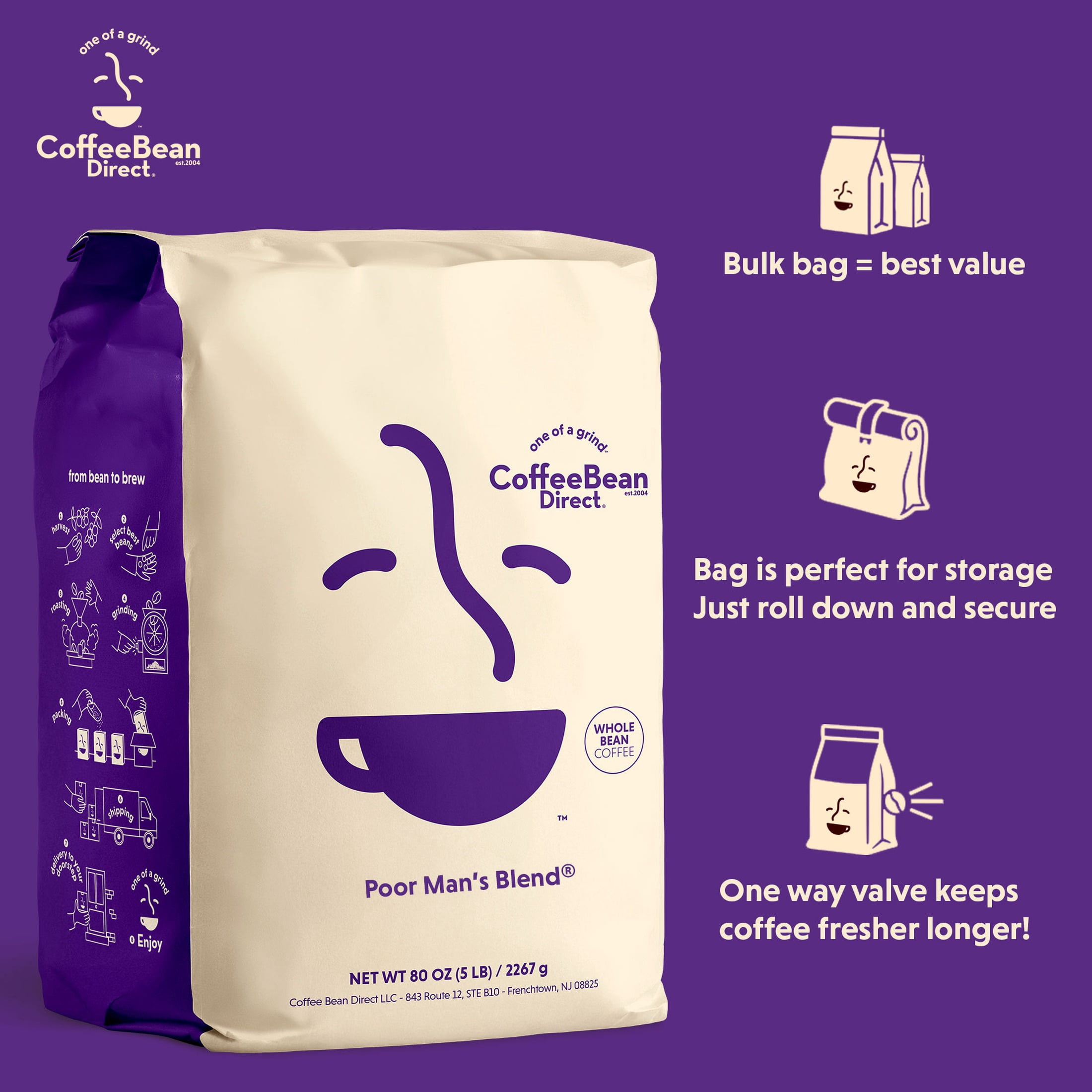 Coffee Bean Direct Poor Man's Blend®, Whole Bean Coffee, Medium Roast, 5 lb Bag