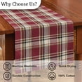 thumbnail image 5 of Park Designs Culpepper Red Plaid Table Runner 13" x 54", 5 of 5