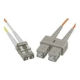 thumbnail image 2 of UNC Group Jumper Cable - Network cable - LC multi-mode (M) to SC multi-mode (M) - 3 m - fiber optic - 50 / 125 micron - orange, 2 of 3