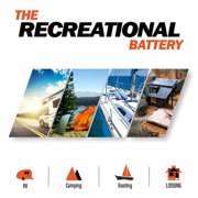 MEGA 100 FLEX | 100 Watt Monocrystalline Solar Panel | Best 12V Flexible Panel for VAN RVs and Off-Grid | High Efficiency