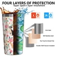 thumbnail image 3 of Chihuahua and Flower 10oz Tumblers Stainless Steel Tumbler with Lid and Straw,Vacuum Insulated Double Wall Travel Tumbler Cups with Cleaning Brush for Coffee, Tea, 3 of 4