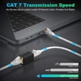thumbnail image 3 of Cable Ethernet Folishine Cat 7 de alta velocidad de 50 pies, blanco, 3 of 8