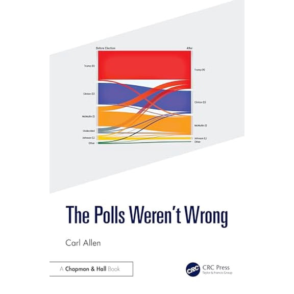 Pre-Owned The Polls Weren't Wrong (Paperback) 1032483024 9781032483023
