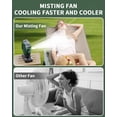 thumbnail image 3 of Ventilador nebulizador portátil ColdSky, 10000 mAh, 360 ml, 8 velocidades, LED, 3 of 7