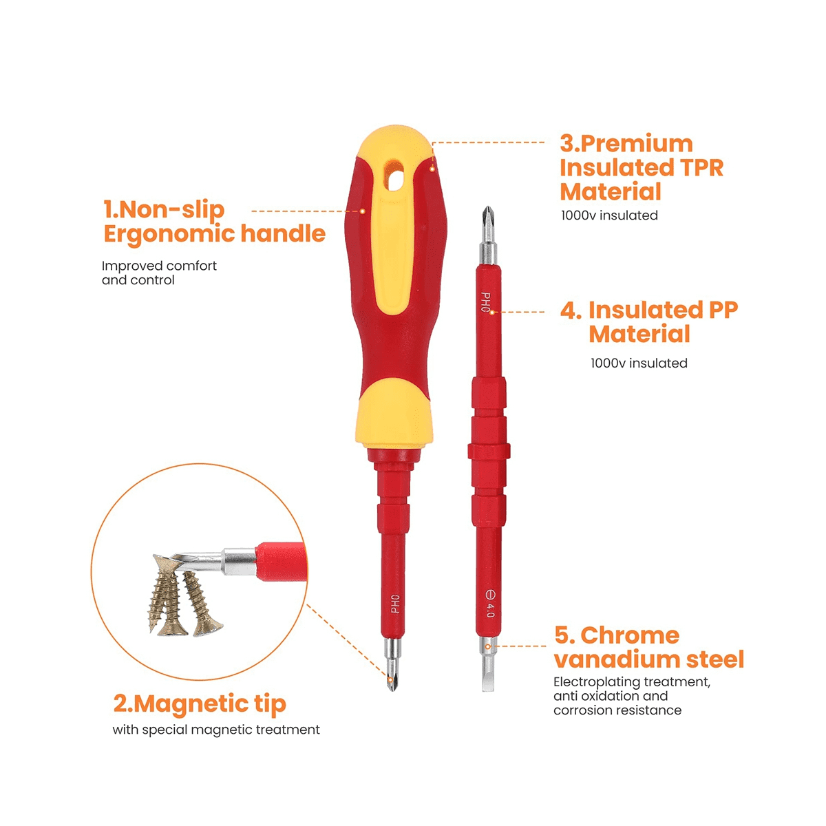 26-Piece 1000V Insulated Electrician Screwdriver Set Professional Electrical Screw Driver Set Tools for Man with Case