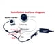thumbnail image 2 of 5X Micrófono Impermeable Altavoz en 1 Dispositivo para Cámara de Seguridad Exterior para Cámara IP Grabación de Audio Interfono Bidireccional, 2 of 5
