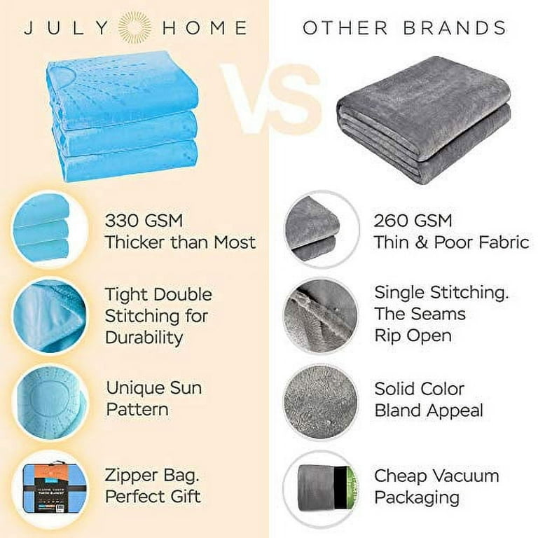JULY HOME Flannel Fleece Throw Blankets for Couch or Bed Plush Soft and Warm 330GSM Lightweight Microfiber Blanket for Home Sofa and Bedroom Throw