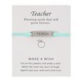 thumbnail image 2 of SUSHANG Stainless Steel Bracelet Day Card Card Blessing Color 5 Card Teacher'S Gift Blessing Colors Bracelet Ladies Bracelet Greeting Men'S Bracelet Teacher Bracelets, 2 of 7