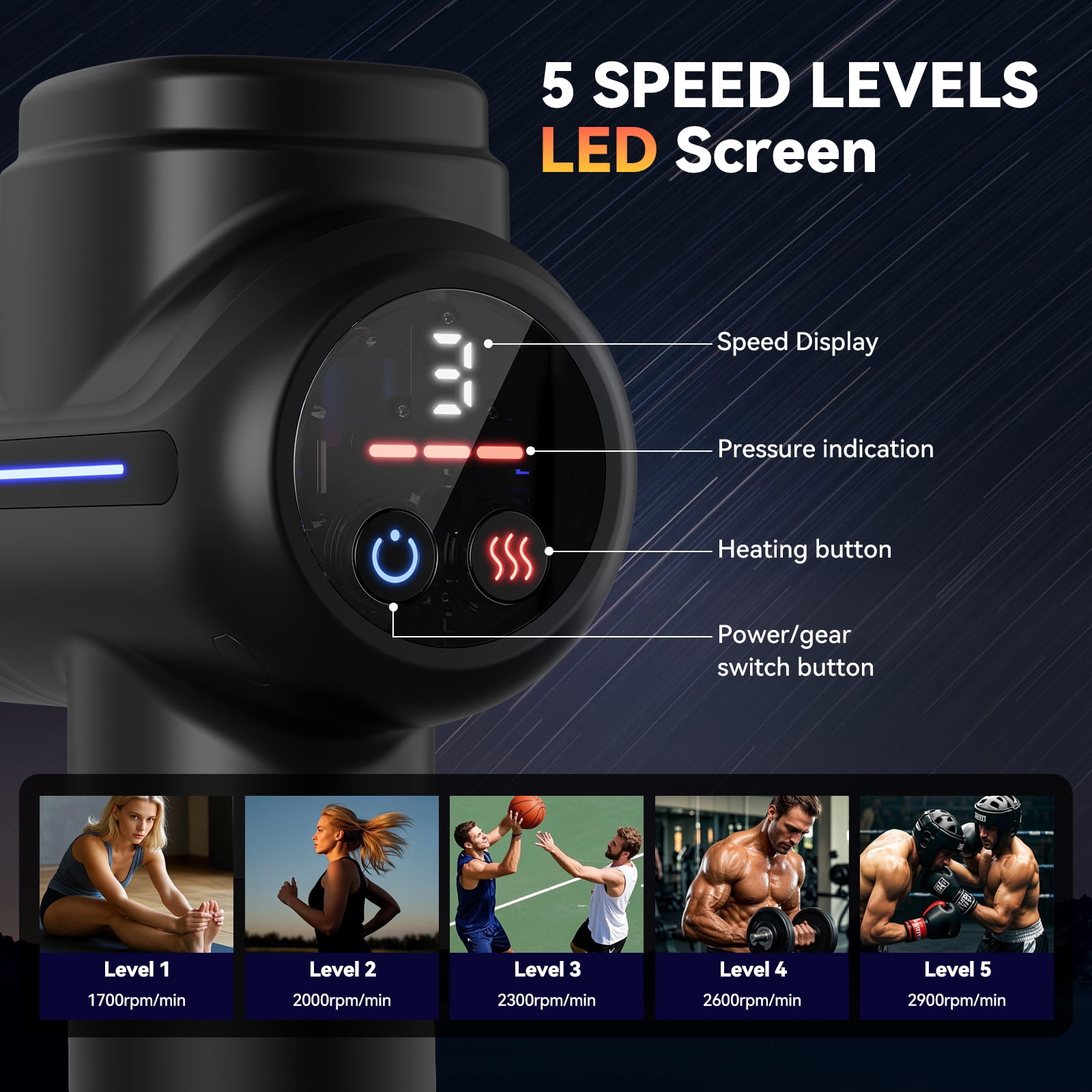 Professional Fitness & Recovery Percussion Massager Gun - Portable Muscle Massager with 5-Speed/Heat Therapy/Quiet Operation, for Post-Workout Soreness Relief