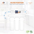 thumbnail image 4 of Aquaboon T33 Inline Post Activated Carbon Water Filter for Refrigerator, Ice Maker w/Quick Connect for 1/4 Water Line Compatible with ICF-10, 25-Pack, 4 of 7