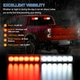 thumbnail image 3 of Nilight 24LED Emergency Strobe Traffic Advisor Light Bar 2 in 1 Red White Dash Warning Safety Flashing Lights Front/Rear Windshield Construction Lights for Trucks Cars, 3 of 8