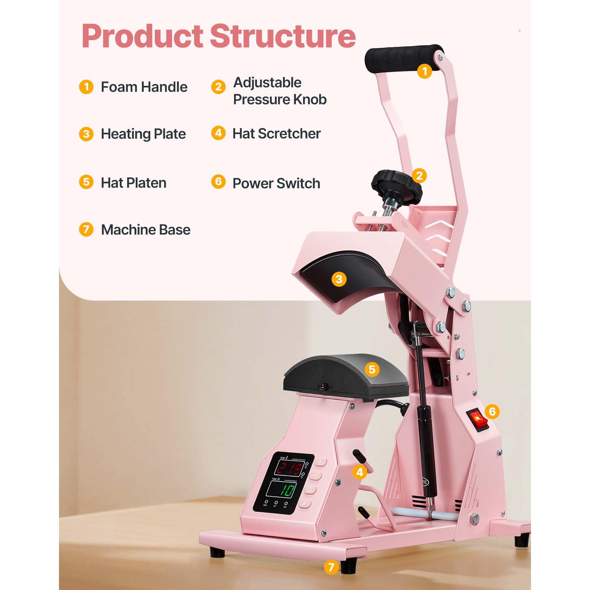 KFFKFF Hat Heat Press Machine with Interchangeable Platens, Accurate Temperature and Time Settings, Ideal for HTV Transfers and Sublimation on Caps, Headbands, Cuffs, Face Masks, Pink