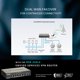 thumbnail image 5 of Servicios ROUTER, 8 Puertos GIGABIT, 1 WAN, VPN, SS, 5 of 5