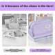 thumbnail image 4 of Large Capacity Pencil Case, Multi-Slot Pencil Case Aesthetic School Supplies Organizer Bag, Suitable for Teenagers, 4 of 5