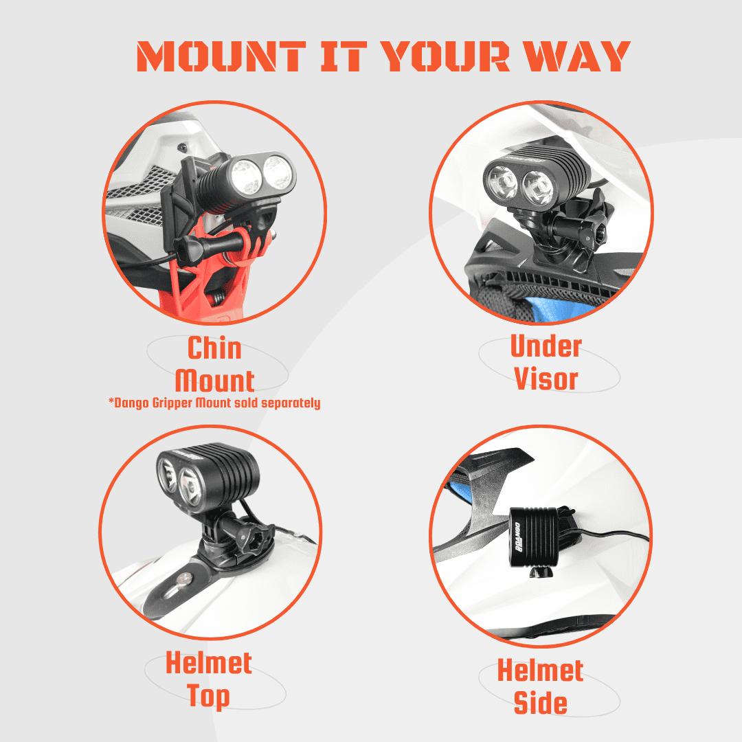 Dango Design Navigator Helmet LED Headlamp | 2,100 Lumen Rated Cree LEDs | Rechargeable Battery
