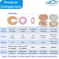 thumbnail image 6 of Chiroplax C-Shaped Felt Callus Pads Ball of Foot Cushion Forefoot Protector Metatarsal Rubbing Pain Relief | 3/16" Thick (Pack of 30), Brown, 6 of 6