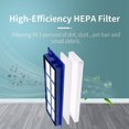 thumbnail image 5 of Hepa Filter Replacement For Robovac L70 Hybrid Robot Vacuum Parts Accessories, 4-pack, 5 of 5