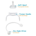 thumbnail image 4 of Kit de Vasos con Pajilla para Niño XUNICUTE para Philips Avent 3 Paquetes, 4 of 8