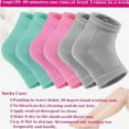 thumbnail image 5 of Moisturizing Gel Heel Socks for Dry Cracked Feet, Shynek 3 Pairs Spa Socks Lotion Toeless Socks for Women Dry Cracked Heel Feet Repair, Foot Care (Grey, Pink, Blue), 5 of 5