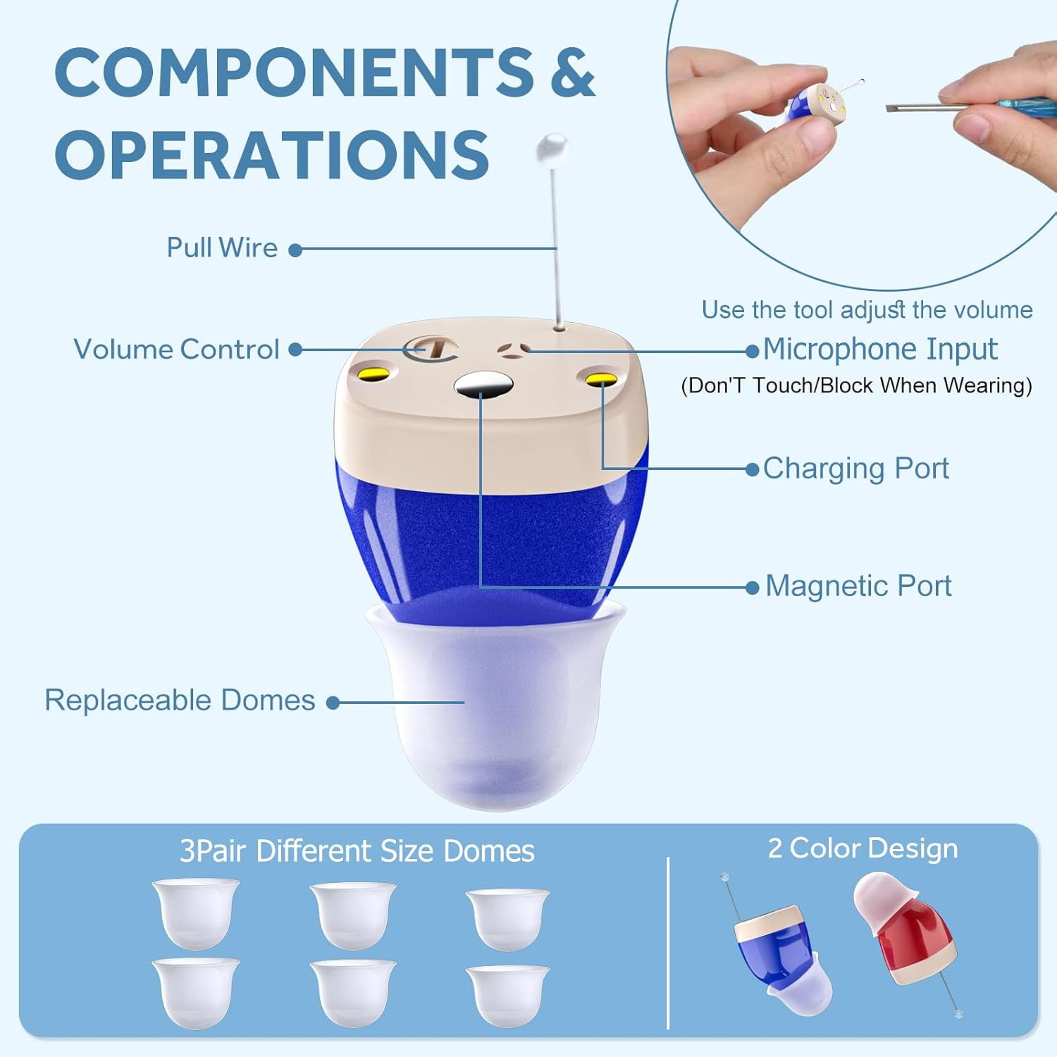 SUWU Rechargeable Digital Hearing Aids for the Elderly, Almost Invisible, with Noise Cancellation, Suitable for Hearing Loss Adults, Behind-the-Ear Hearing Aids, Easy to Control