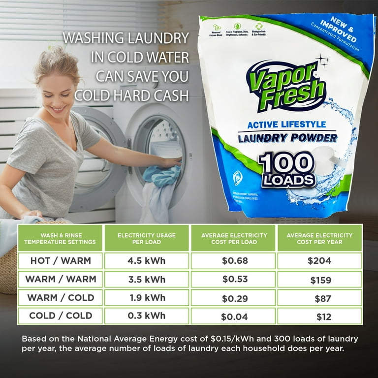 Stanley 100 Laundry Detergent – Fresh Linen Scent