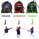thumbnail image 2 of Bandas de entrenamiento de resistencia Kinetic Arm Pro Bands de béisbol, 2 of 9