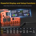 thumbnail image 4 of Inversor de corriente BELTTT de onda sinusoidal pura de 1500 W, 12 V a 120 V AC, 4 of 9