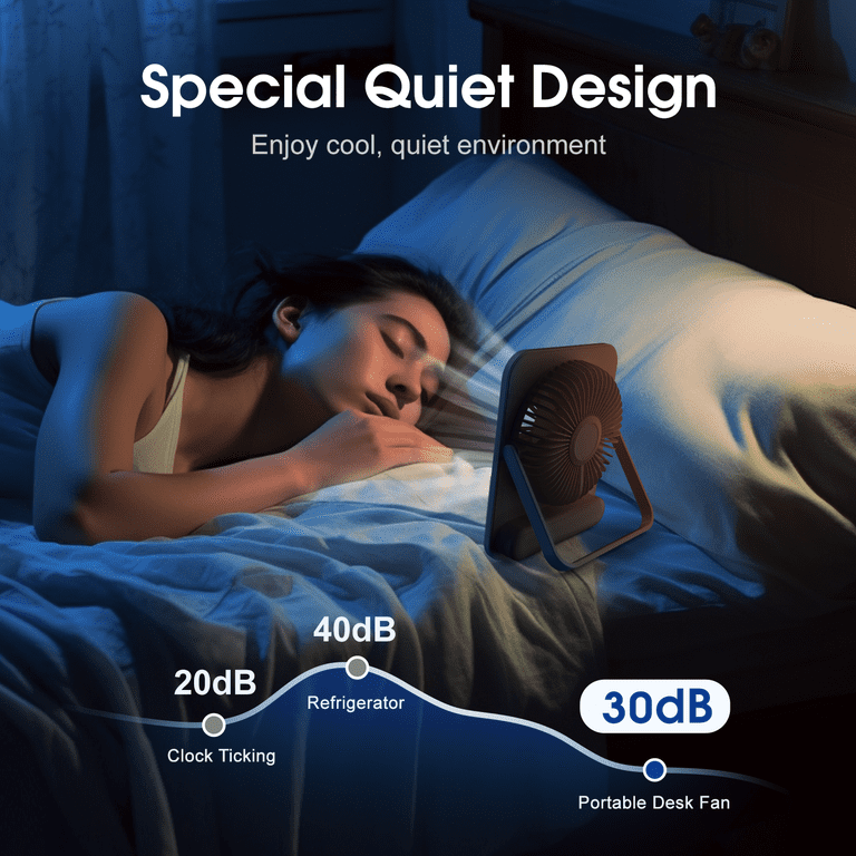 Teblint Rechargeable Personal Fan, 100 Speeds With Display photo 5