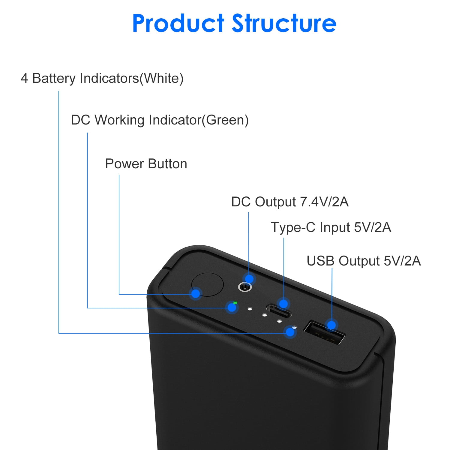 Moclever 5V/2A Heated Vest Power Bank, DC 7.4V/2A 20000mAh Battery Pack for Heated Vest Jacket Scarf Pants, Black