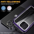 thumbnail image 4 of Protective Clear Case for iPhone 14 Pro Max 6.7 Inch [5 in 1] Grade Transparent Phone Case with 2pcs Tempered Glass Screen Protectors & 2pcs Camera Protectors Shockproof (Purple), 4 of 15