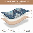 thumbnail image 5 of WOBOGO Flower Large Butterfly Baby Playmats Extra Large Waterproof Rollable Activity Pads for Toddlers 50×50inch, 5 of 7