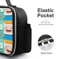 thumbnail image 4 of Adventure Time Finn Jake BMO Insulated Portable Lunch Bag Leather Detachable Lunchbag Meal Bag Bento Bag Picnic Bag Reusable Lunch Box, 4 of 8