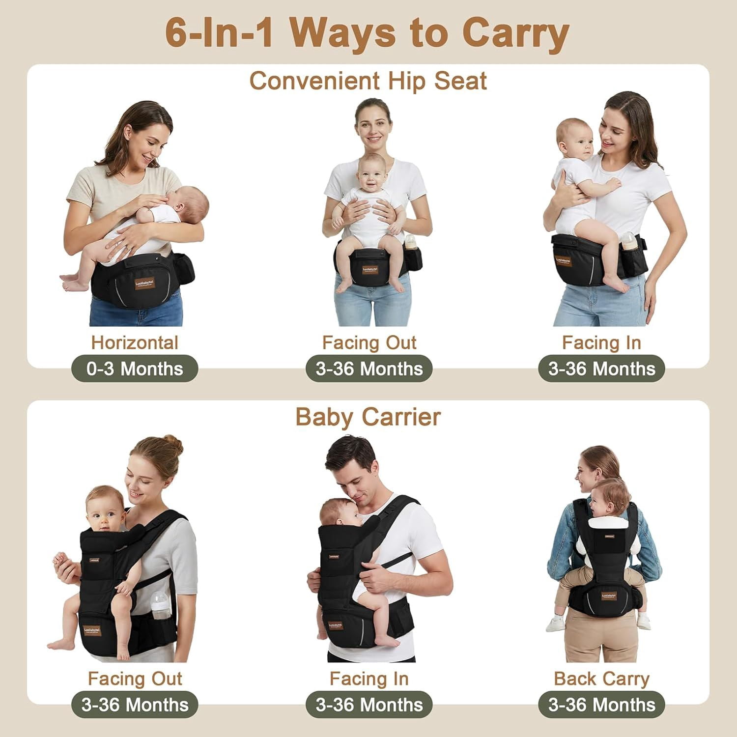 Baby Carrier with Hip Seat, 6-in-1 Baby Carrier Newborn to Toddler, Forward-Facing Carry for Active Babies, Adjustable Detachable Infant Carrier, Hands-Free Baby Holder