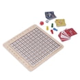 thumbnail image 4 of Blocs Mathématiques Tableau, Enfants Multiplication Mathématiques Jouet Éducatif Polyvalent pour l'Apprentissage Précoce pour les Tout-Petits, 4 of 8