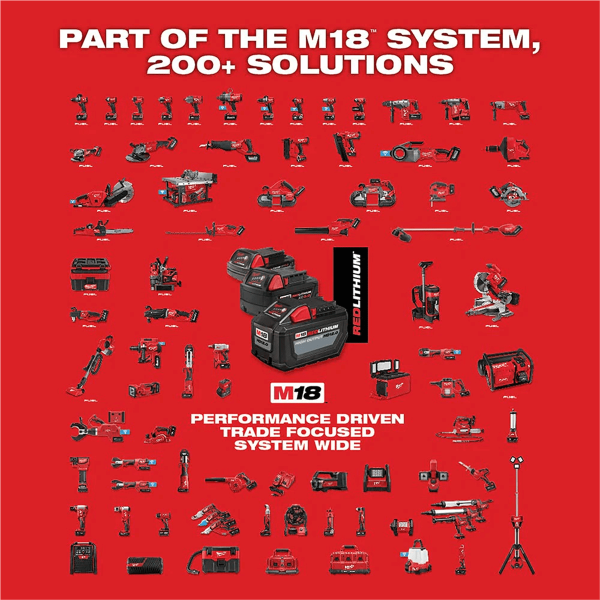 Milwaukee 18V Cordless Power Tool Charger for Milwaukee M18 & M12 Batteries, 6 Count