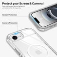 thumbnail image 4 of Funda de teléfono I-HONVA para iPhone 16e 6.1 2025 transparente a prueba de golpes, 4 of 7