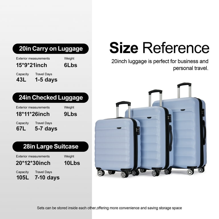 Amazon.com | Luggage Sets 4 Piece(14/20/24/28) PP