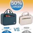 thumbnail image 2 of Neceser de viaje NISHEL para mujer con organizador colgante, 2 of 7