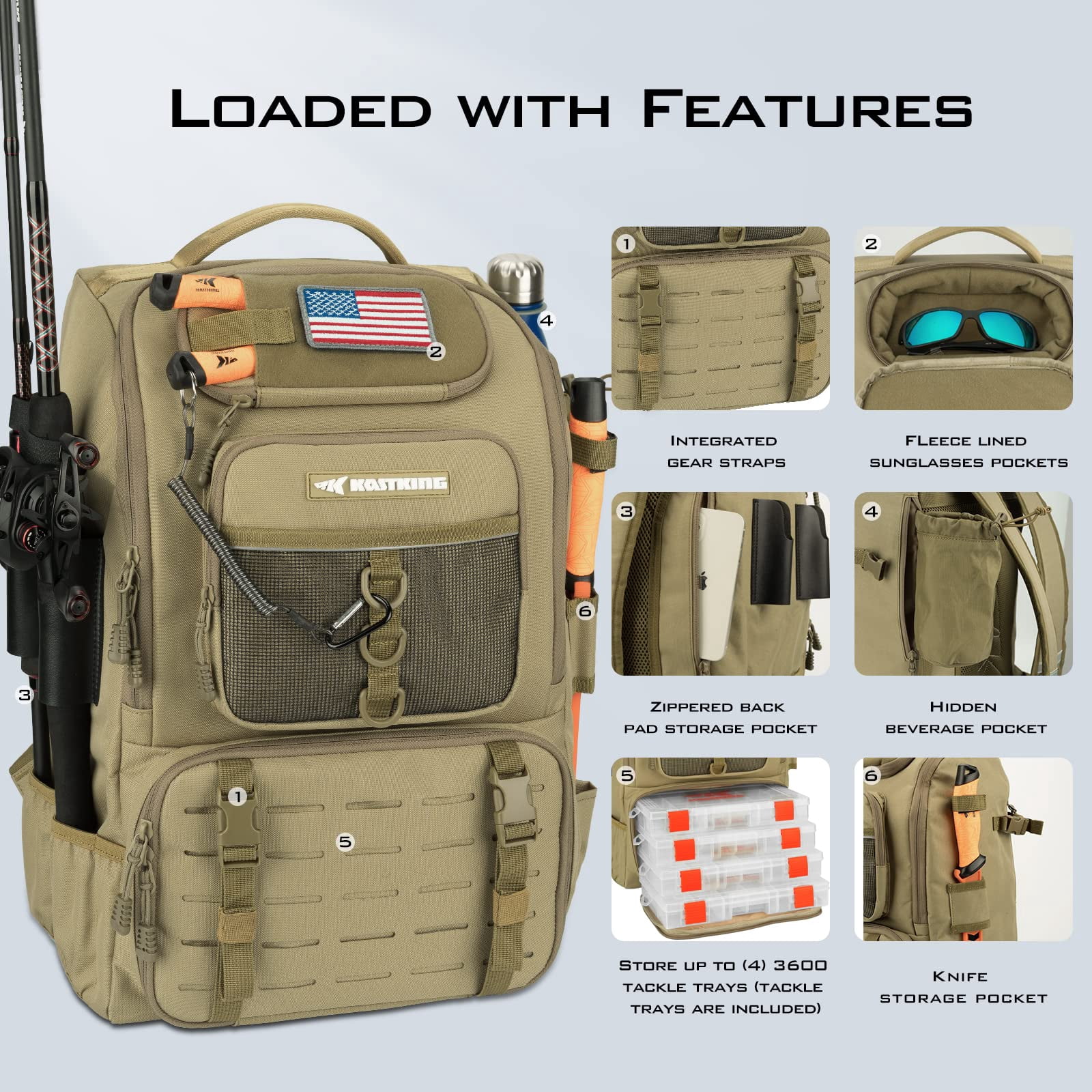 Karryall Fishing Tackle Backpack With Rod Holder 4 Boxes 40/26l Bag Storage Gear And Equipment