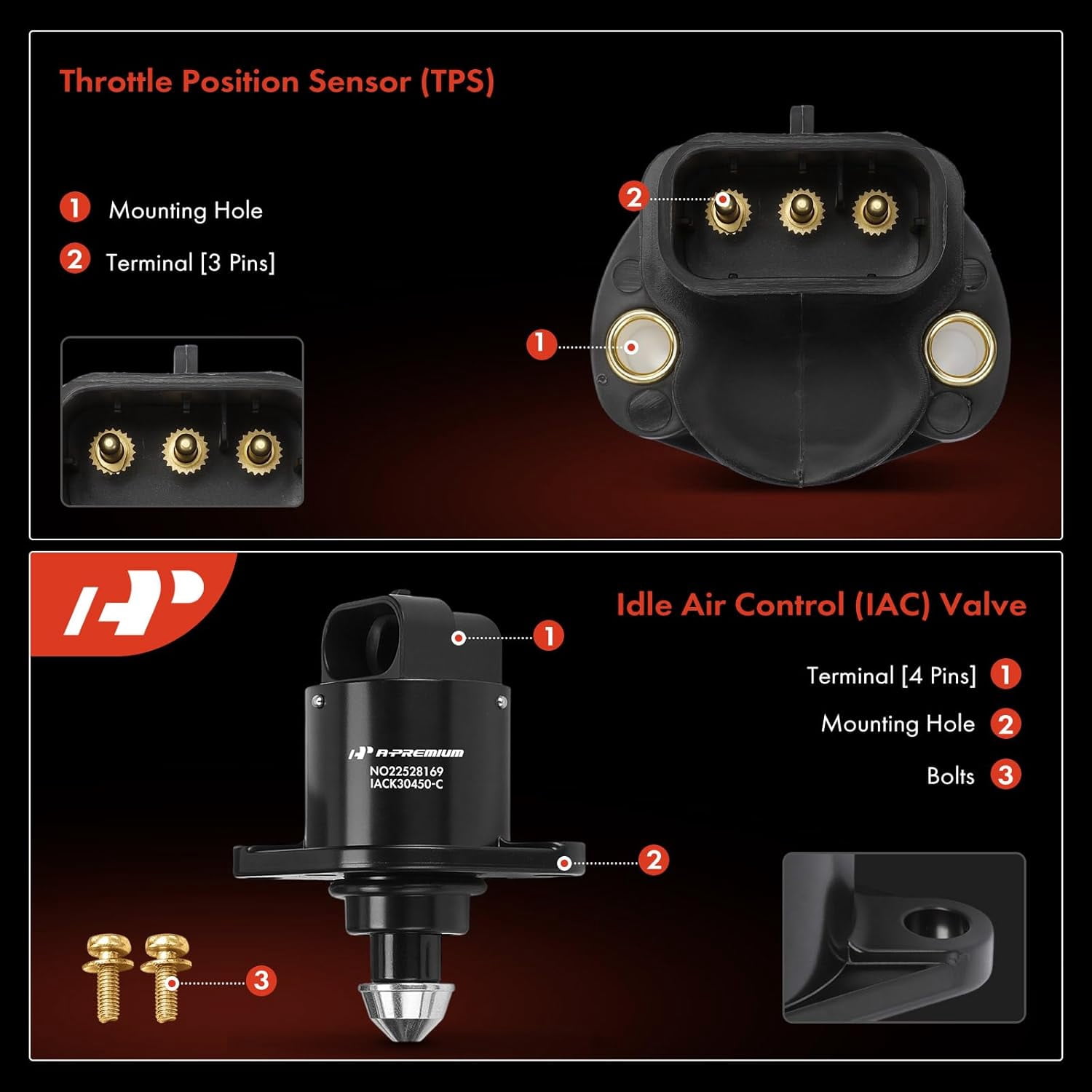 A-Premium Idle Air Control Valve IAC + Throttle Position Sensor TPS Compatible with Jeep Grand Cherokee 1993 & Dodge D150/D250/D350/Ramcharger/W150/W350 1992-1993, W250 1993