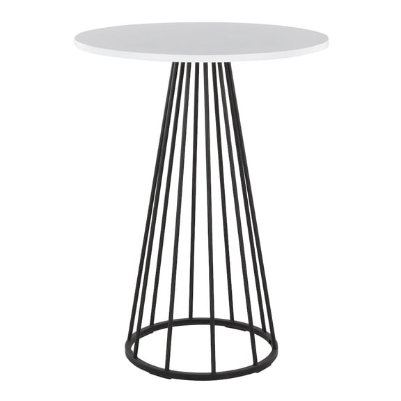 LumiSource Canary Counter Table