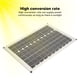 thumbnail image 4 of Kit de panel solar de 100 W batería de coche solar de carga rápida de alta eficiencia bajo ruido 12 V USB dual resistente al agua para RV para emergencias, 4 of 8