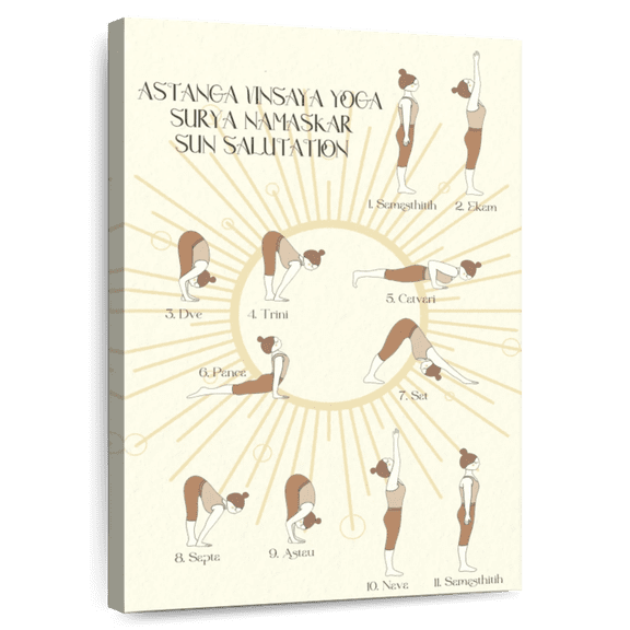 Elephant Stock Ashtanga Vinyasa Chart Wall Art - Vertical Canvas Wall Art - Living Room Wall Decor - Wellness Canvas - Beige And Yellow Decor - 8" x 12"
