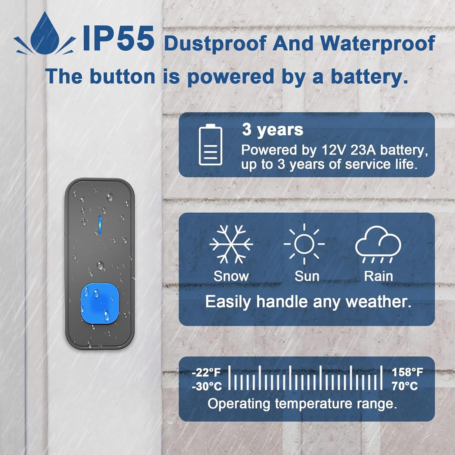 Wireless Doorbell with 2 receivers 2 Buttons,IP55 Waterproof Doorbell,1300 FT/400M Remote Doorbell,55 Chimes 5 Volume,Colorful LED Flashing,110 db Loud Volume,For Home/Classroom