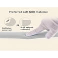 thumbnail image 4 of CHUANK 2m NBR Foam U-Shaped Table Edge Guard For Home Use  Suitable For 5-20mm Glass Coffee Table, 4 of 7