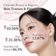 thumbnail image 5 of Bruma Facial y Sérum medicube Pink PDRN Collagen Glow Jelly, 5 of 9