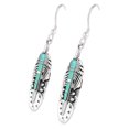 thumbnail image 3 of Turquoise Feather Earrings for Women Sterling Silver 925 | Turquoise Network | E1244-C05, 3 of 4